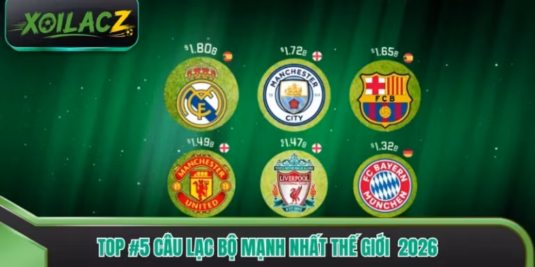 Top #5 Câu Lạc Bộ Mạnh Nhất Thế Giới (XoilacTV Cập nhật)