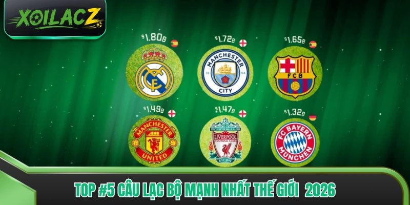 Top #5 Câu Lạc Bộ Mạnh Nhất Thế Giới (XoilacTV Cập nhật)