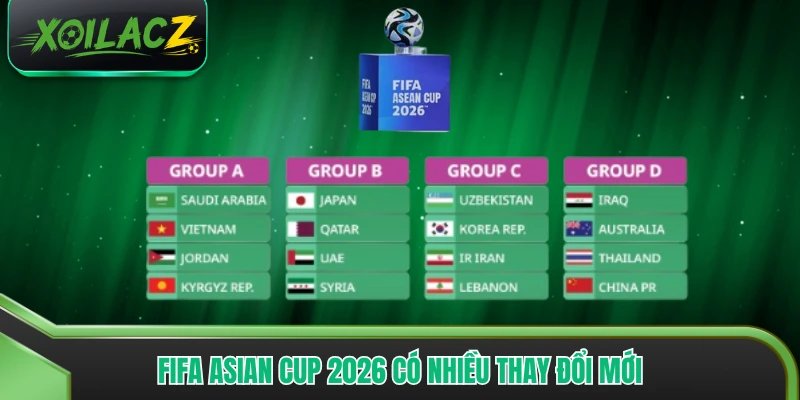 FIFA ASIAN Cup 2026 có nhiều thay đổi mới